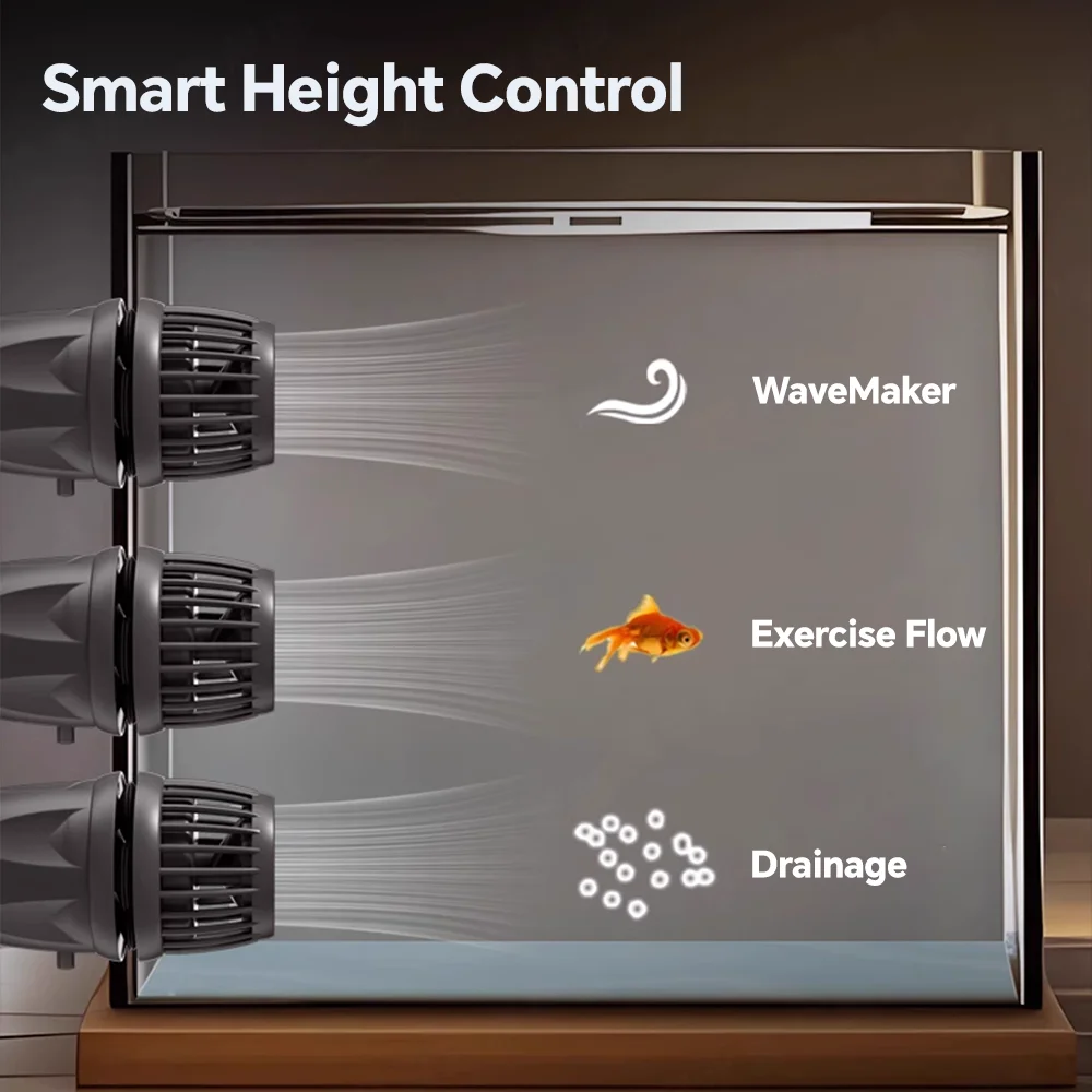 Jebao DMP Series Smart Wavemaker