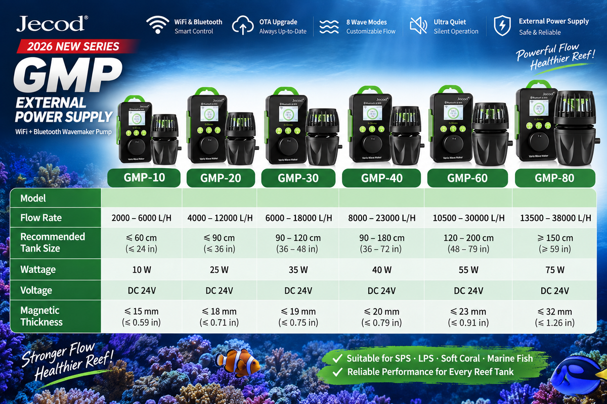 Jebao GMP Series 5th Gen Smart Wavemaker